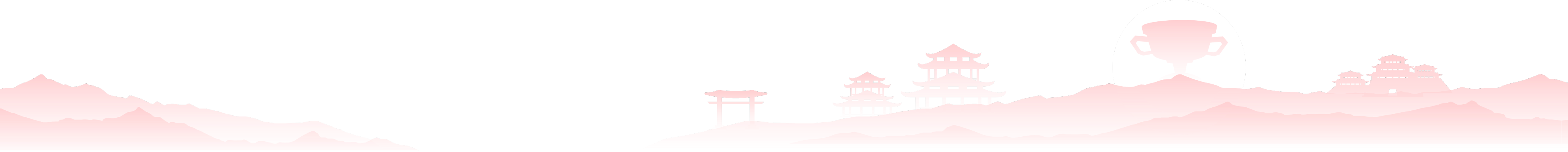 learning bg